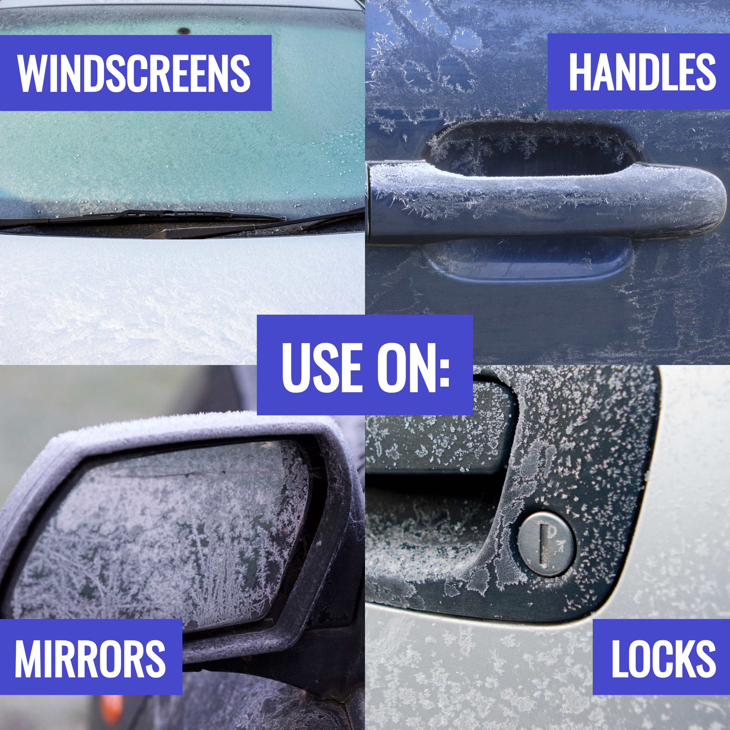 Frosted car parts with labels indicating where to use a de - icer product on windshields, handles, mirrors, and locks | Liquipak
