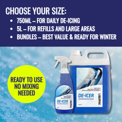 Liquipak de-icer bundle with text on a blue background