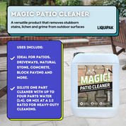 Magic Patio Cleaner Concentrate Info | Liquipak