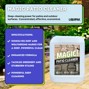 Magic Patio Cleaner Concentrate Info | Liquipak