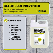 Liquipak - Black Spot Preventer Info