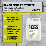Liquipak - Black Spot Preventer Info