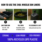 Instructions on how to use 240L wheelie bin liners with images and text | Liquipak