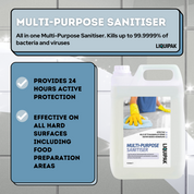 Multi-Purpose Sanitiser 5L | Liquipak