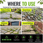 An informational graphic titled 'WHERE TO USE' showing four outdoor application areas: patios and paths, gravel areas, driveways, and around buildings. Each panel includes a small inset photo of grass growing through stone or concrete, with yellow labels.