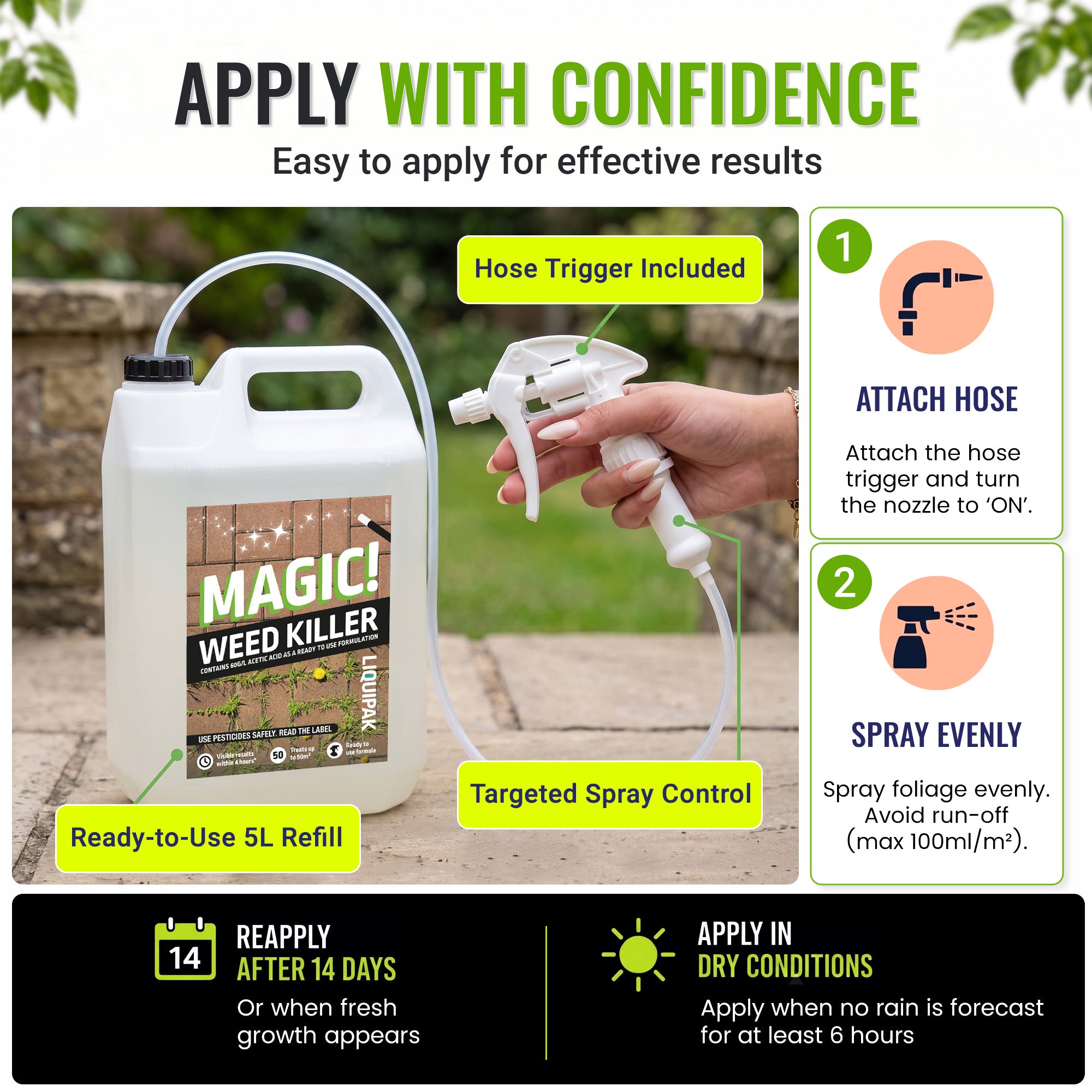 A weed killer refill kit showing a white plastic jug labeled 'MAGIC! WEED KILLER' connected to a white hose trigger sprayer held by a hand. The graphic includes instructional callouts, icons, and text about applying the spray evenly, with a black and green background.