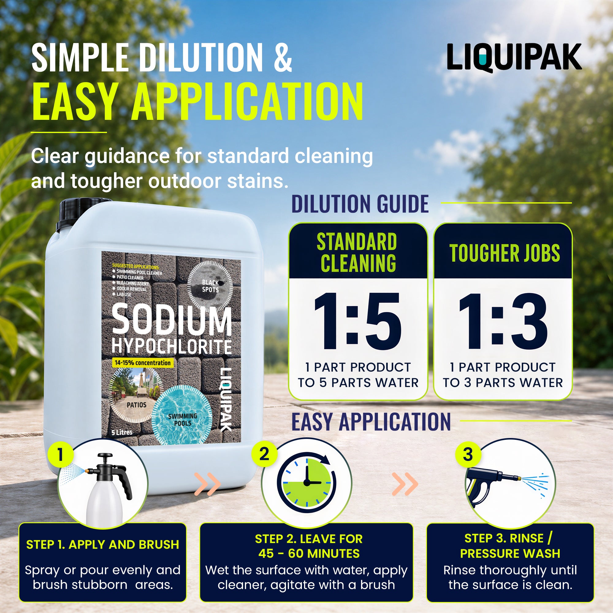 Sodium Hypochlorite 14 - 15% PROFESSIONAL STRENGTH CLEANING.
Helps remove black spots, algae & organic staining | Liquipak