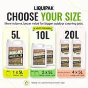 Promotional graphic for LIQUIPAK Magic Weed Killer showing three size options: 5L Starter Size, 10L Most Popular Value Pack, and 20L Large Job Pack, each with a bottle illustration and quantity counts.