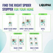 A promotional infographic for LIQUIPAK Spider Stopper home pest control products, showing different purchase options: Ready to Use Spray, Bundle (750ml + 5L), Refill (5L), Value Pack (2 x 5L), and Best for Bulk (4 x 5L).