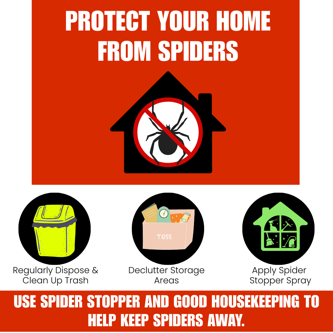 Spider Stopper Bundle 750ml + 5L
