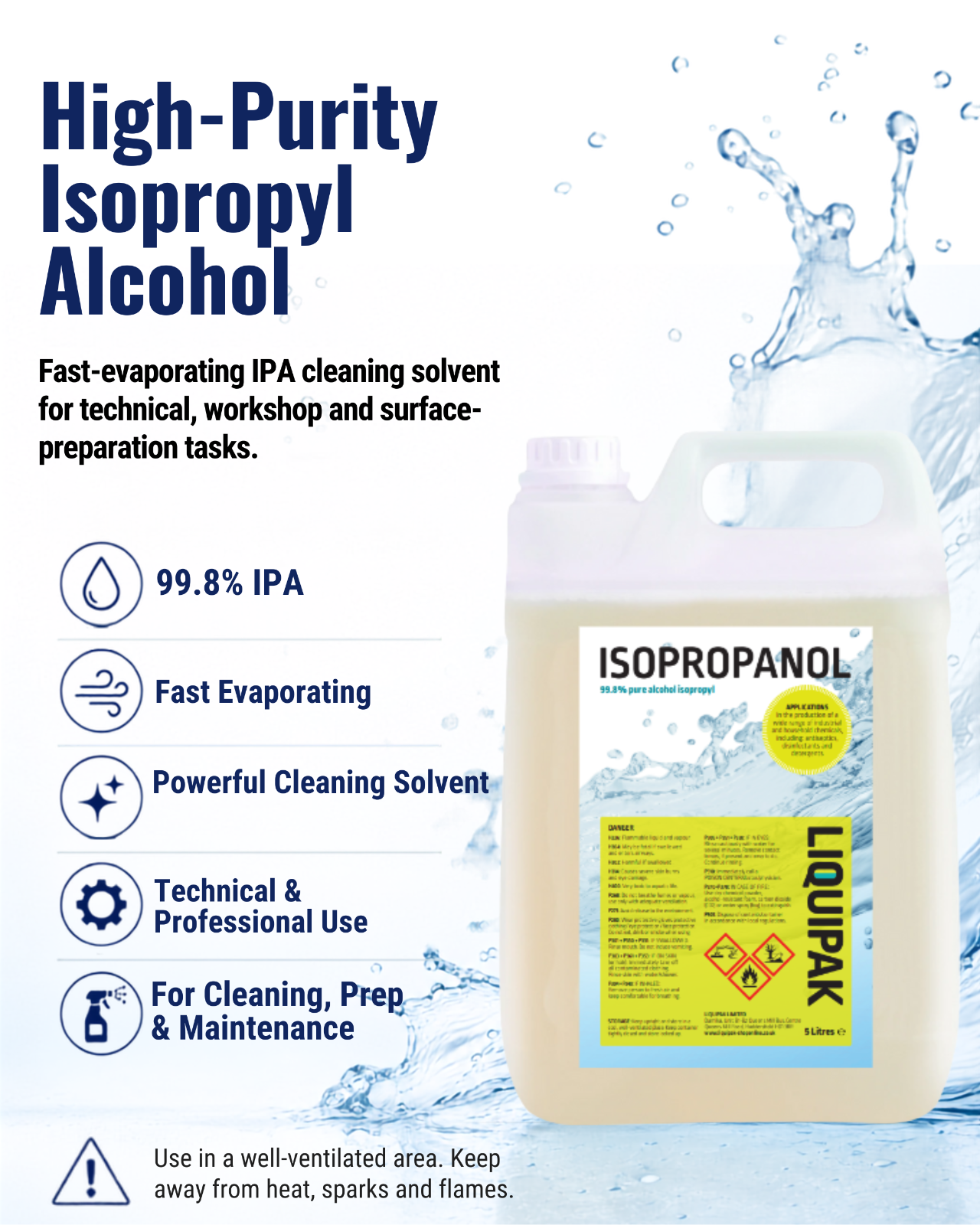 A large plastic jug of LIQUPAK high-purity isopropyl alcohol IPA cleaning solvent on a white background with water splash graphics. The left side features product benefits with icons and text, including 99.
