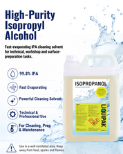 A large plastic jug of LIQUPAK high-purity isopropyl alcohol IPA cleaning solvent on a white background with water splash graphics. The left side features product benefits with icons and text, including 99.