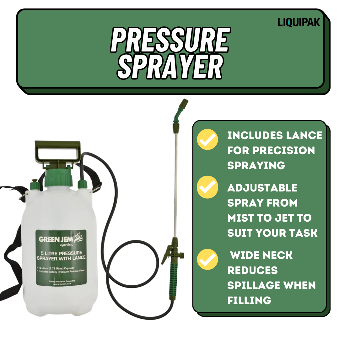 Liquipak - Pressure Washer Sprayer Info