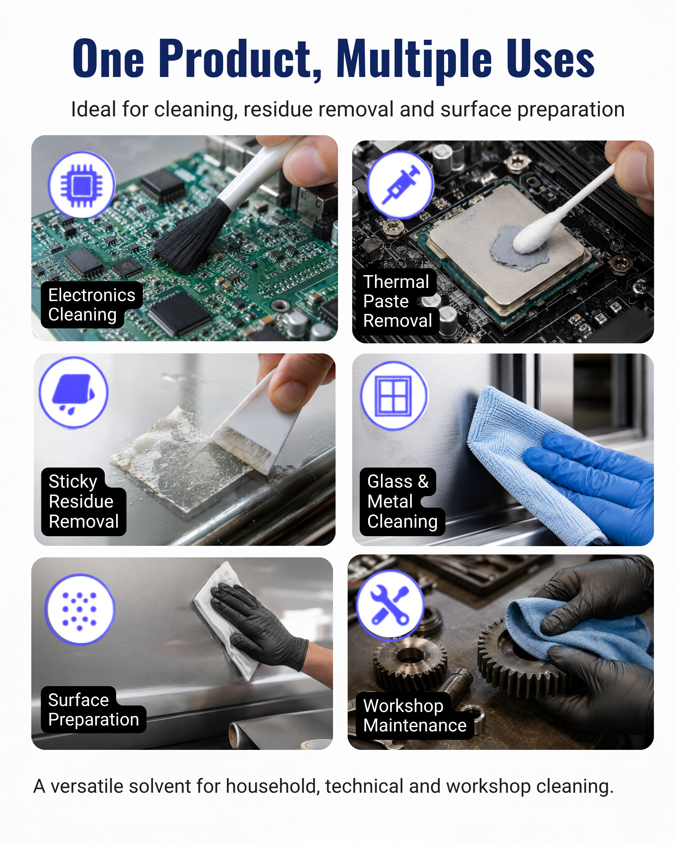 A promotional infographic for a multi-use cleaning solvent, titled 'One Product, Multiple Uses'. The graphic features six panels demonstrating different cleaning applications: electronics cleaning, thermal paste removal, sticky residue removal, glass and metal cleaning, surface preparation, and workshop maintenance.