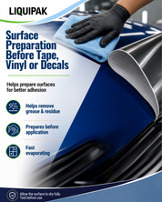 A promotional graphic for LIQUIPAK surface preparation before applying tape, vinyl, or decals. The design features a close-up of a gloved hand wiping a glossy blue surface with a microfiber cloth, alongside text explaining benefits like removing grease and residue, preparing for application, fast evaporation, and instructions to dry fully before use.