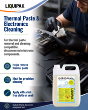 Liquipak Isopropanol thermal paste and electronics cleaning kit advertisement, featuring a large bottle of cleaning fluid in the foreground and a background photo of a technician cleaning an electronic component.
