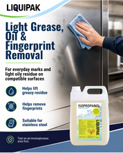 Liquipak Isopropanol Light Grease, Oil & Fingerprint Removal cleaner in a white plastic jug, shown next to a demonstration of a hand wiping a stainless steel surface with a blue cloth.