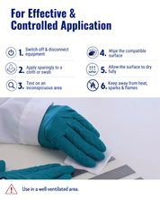 Instructional graphic for applying a compatible surface treatment, featuring six numbered steps in text and a photo of teal gloves wiping a white surface. Header reads 'For Effective & Controlled Application' and includes a warning to use in a well-ventilated area.