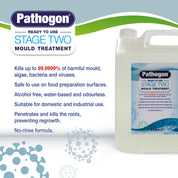 Liquipak- Pathogen Organic Mould Treatment Stage Two Info