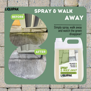 Liquipak - Spray and Walk Away Hard Surface Cleaner Before and After