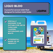 Liquipak - Liqui-Bloo Caravan Toilet Cleaner Info