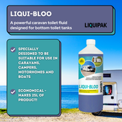 Liquipak - Liqui-Bloo Caravan Toilet Cleaner Information