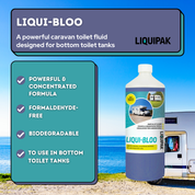 Liquipak - Liqui-Bloo Caravan Toilet Cleaner Info