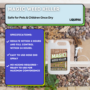 Magic Weed Killer Information | Liquipak 