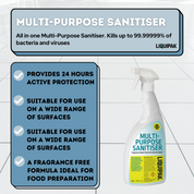 Liquipak - Multipurpose Sanitiser Info