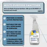 Liquipak Multi-Purpose Sanitiser  Product Information