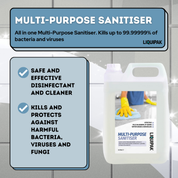 Multi-Purpose Sanitiser