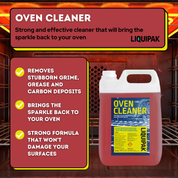 Liquipak - Oven Cleaner Info