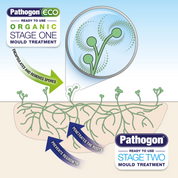 Liquipak- Pathogen Organic Mould Treatment Stage One Info