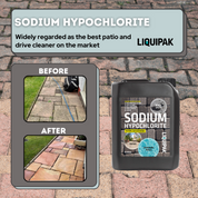 Liquipak - Sodium Hypochlorite Before and After