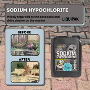 Liquipak - Sodium Hypochlorite Before and After