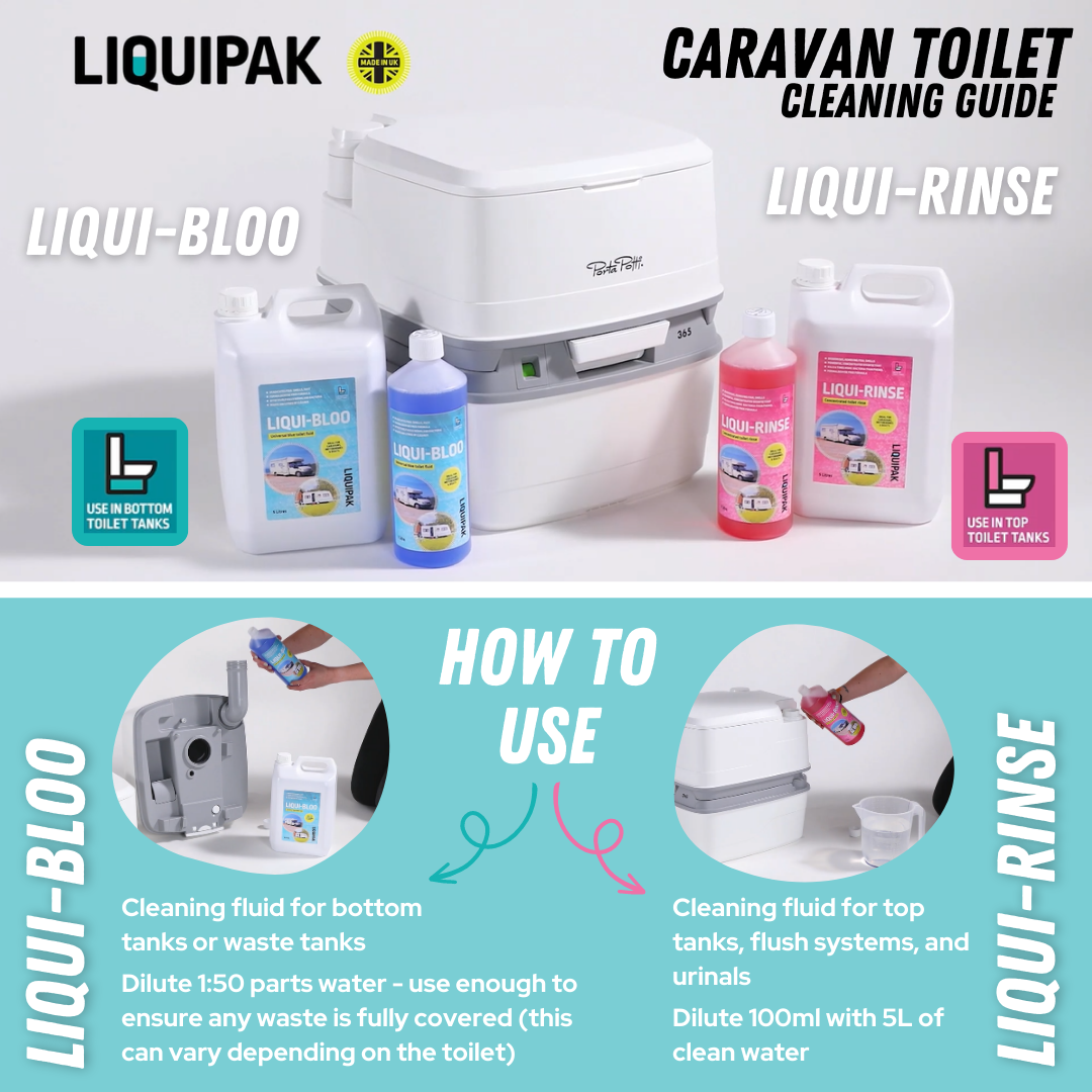 Liqui-Rinse | Toilet Chemical for Caravans