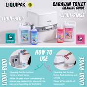 Liqui Bloo Dilution Ratio | Liquipak