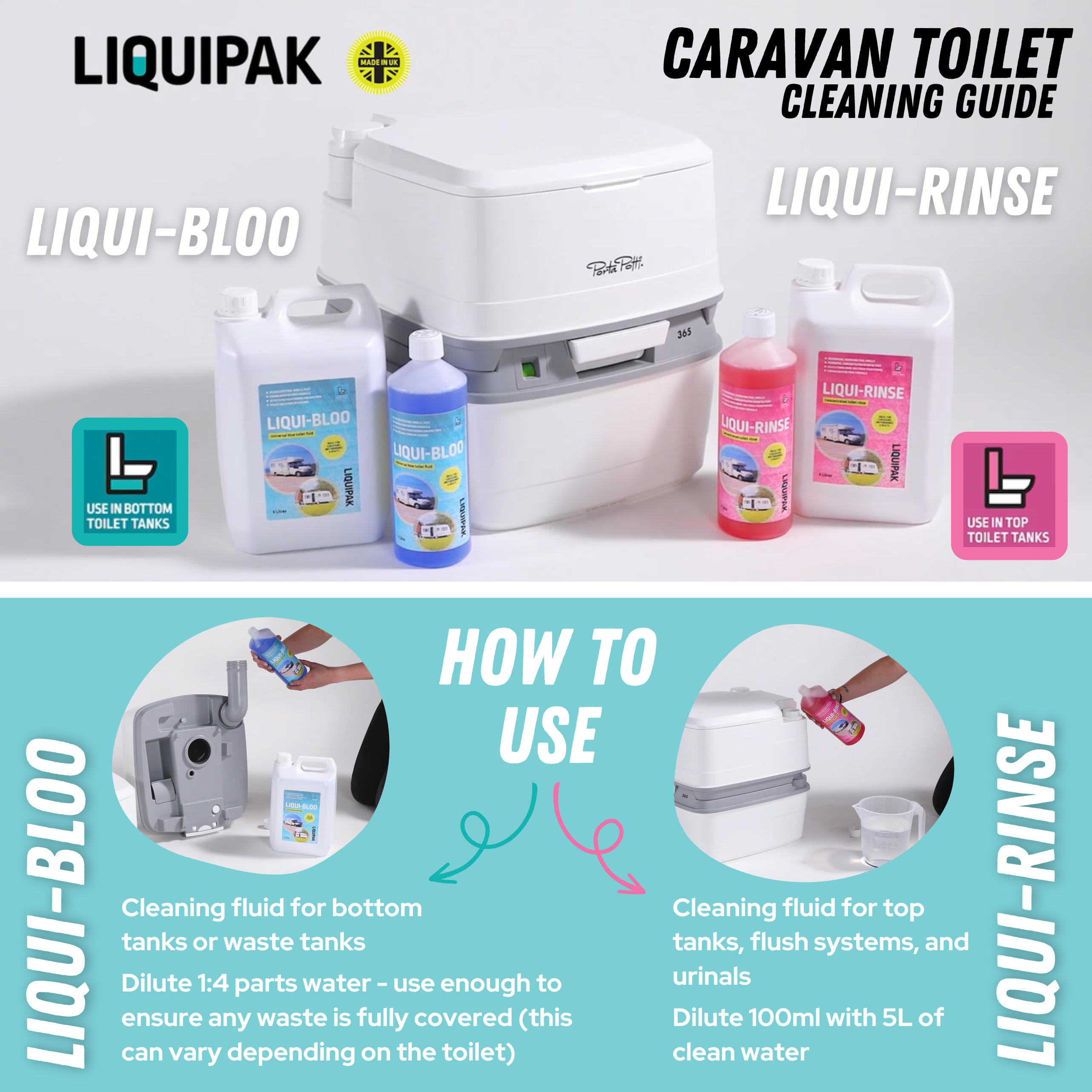 Liqui Bloo Dilution Ratio | Liquipak