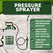 Liquipak - Pressure Washer Sprayer Info