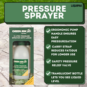 Liquipak - Pressure Washer Sprayer Info